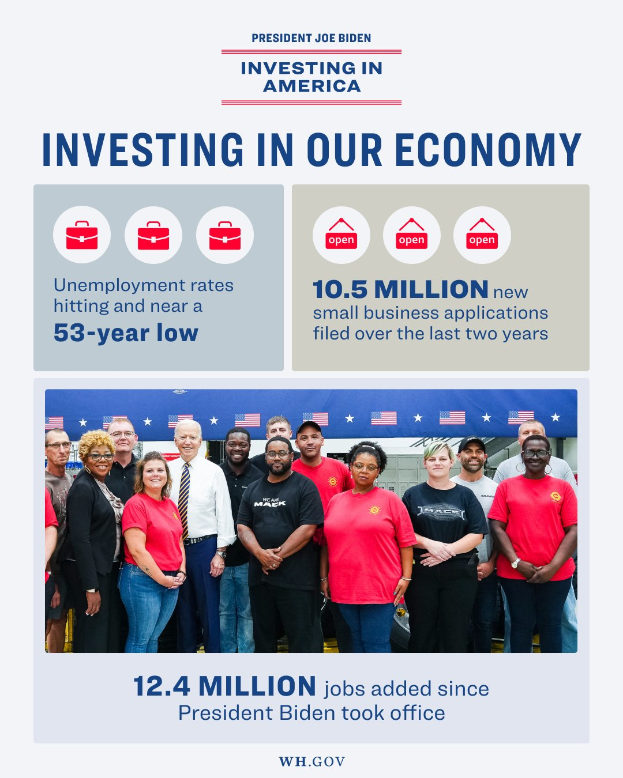 Eine Gruppe strahlender Menschen vor einem bunten Plakat mit der Aufschrift "In unsere Wirtschaft investieren" in fetter, schwarzer Schrift auf blauem Hintergrund.
