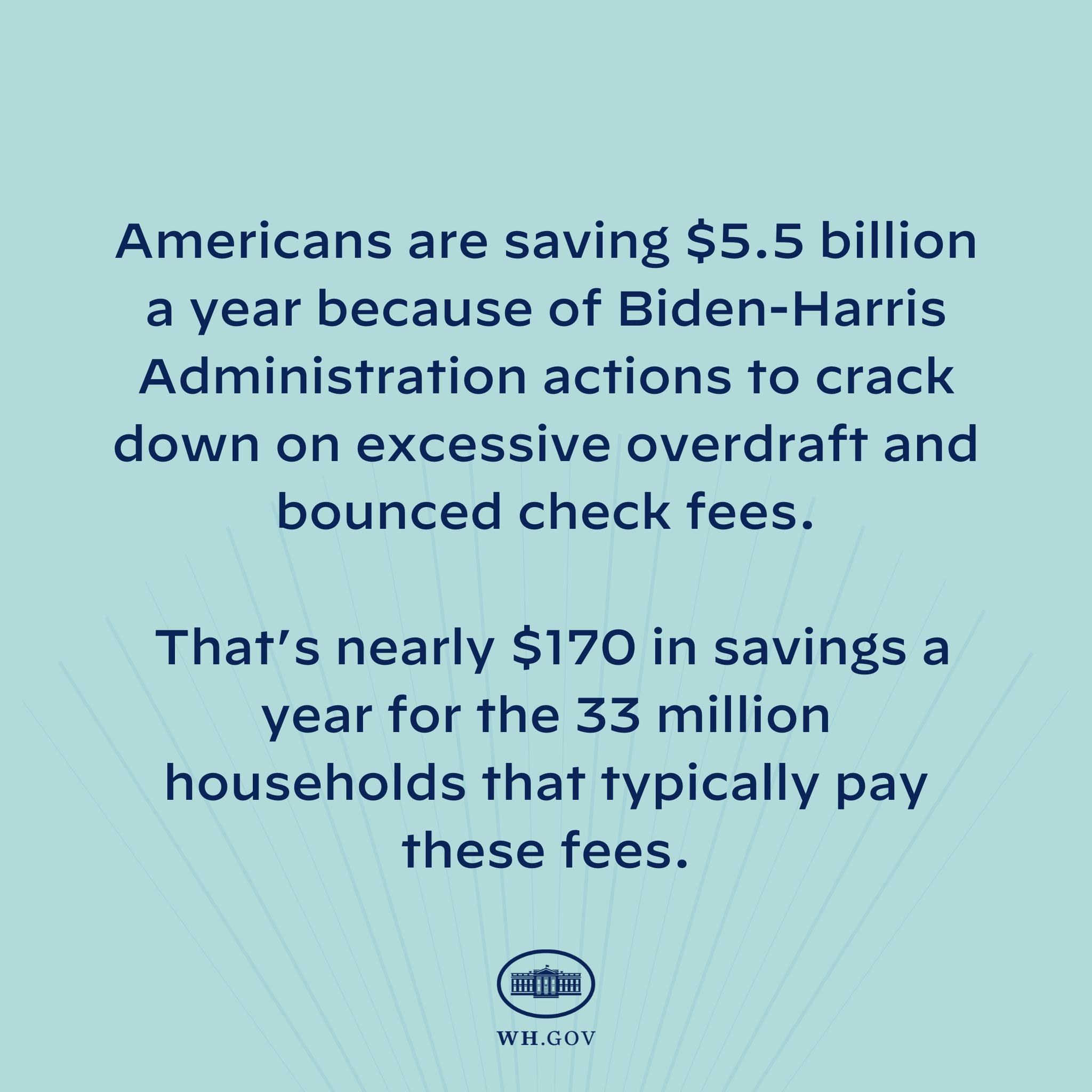 Poster with text and logo stating Americans save $5.5 billion yearly due to Biden-Harris Administration actions reducing overdraft and bounced check fees.