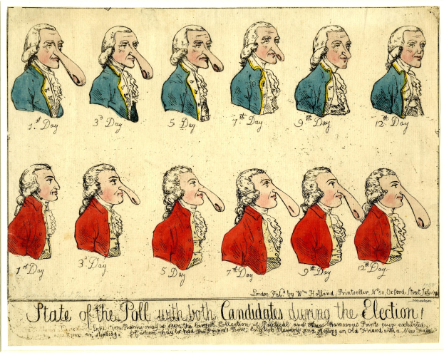 Black and white drawing of a man's face with various expressions, titled "State of the Poll with Both Candidates During the Election," featuring a thoughtful expression with eyes looking aside and slightly open mouth, neat hair, and plain clothing.