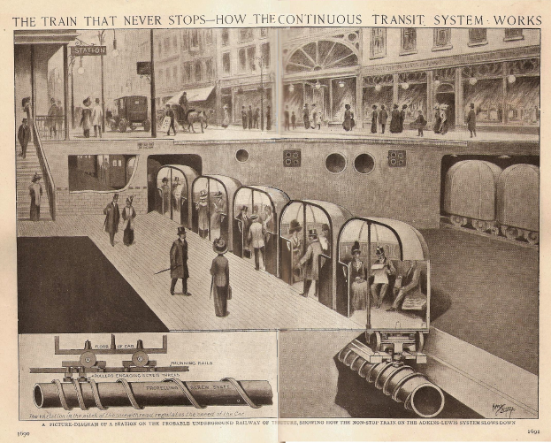 Ein Blatt mit Bildern von Menschen, Zügen und anderen Gegenständen und dem Text "Der Zug, der nie hält - wie das ständige Transportsystem funktioniert".