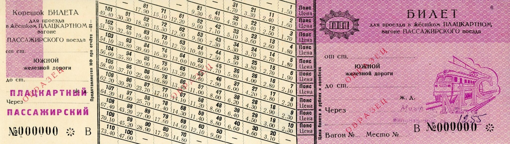 Old Russian passport featuring a train image, with printed numbers and text indicating its status.