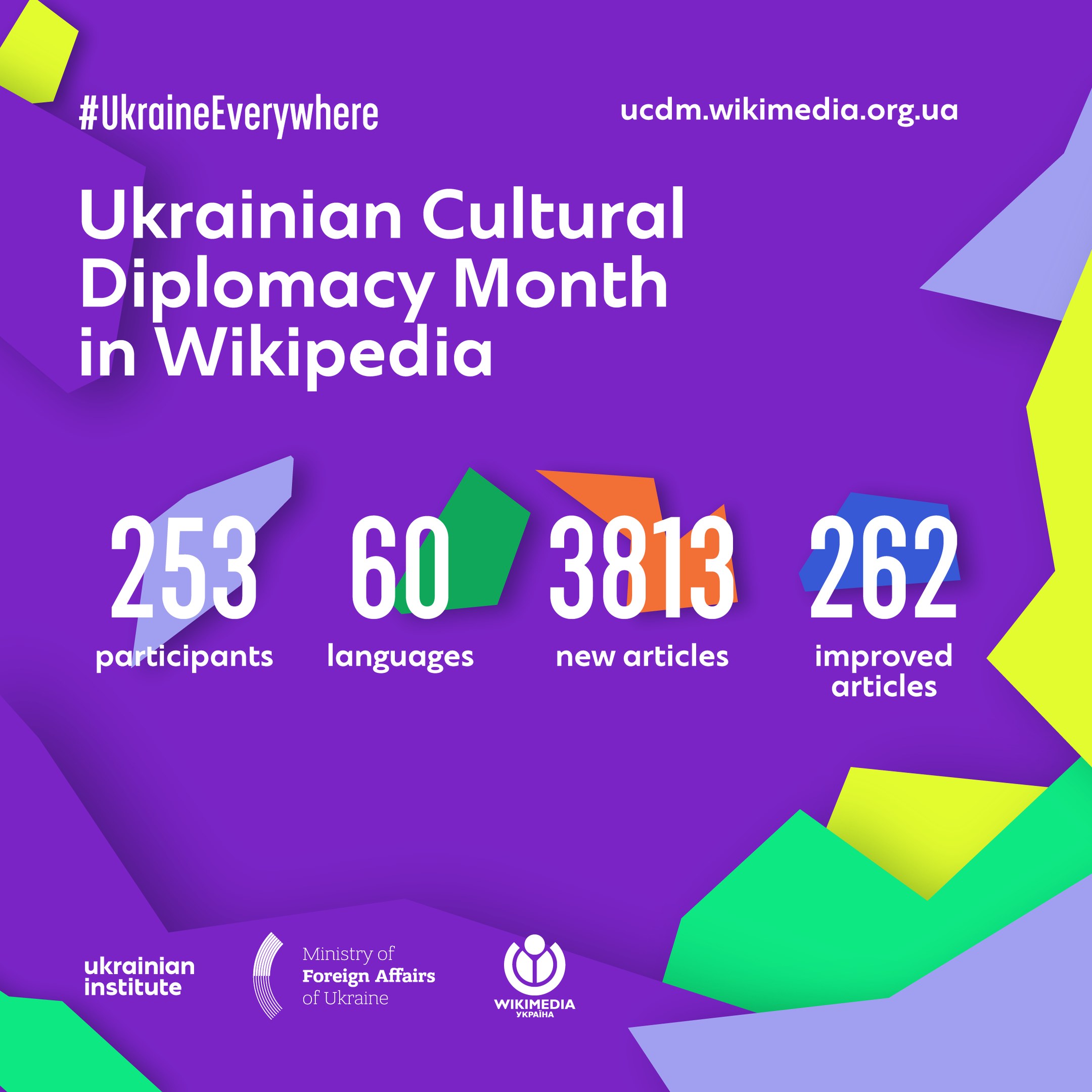 Poster titled "Ukrainian Cultural Diplomacy Month in Wikipedia" with a blue background, featuring a globe illustration highlighting Ukraine and a rainbow of colors around it.