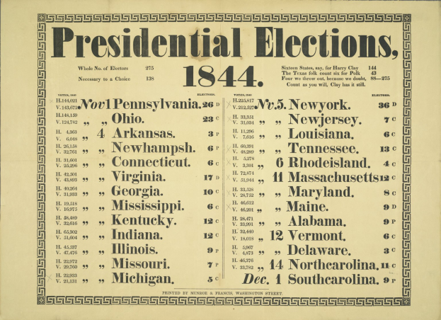 A book titled "Presidential Elections, 1844" with a decorative border, listing elections by state in different colors, printed in bold font.