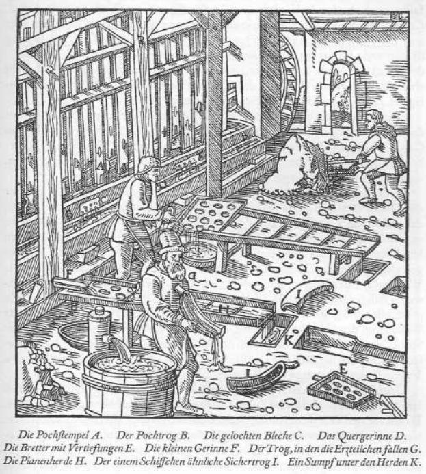Black and white engraving of a man working in a factory with wooden objects and machinery, labeled with text at the bottom reading "Pochfempel a der Pochtrog b die gelochten bleche c das quergerinne d".