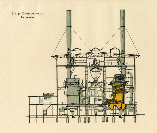 Ein detailliertes Bild einer Fabrik mit zahlreichen Rohren, Schornsteinen, Kaminen und Maschinen, begleitet von beschreibendem Text.