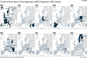 Zersplitterte Europa: China als Technologie- und Innovationsmacht