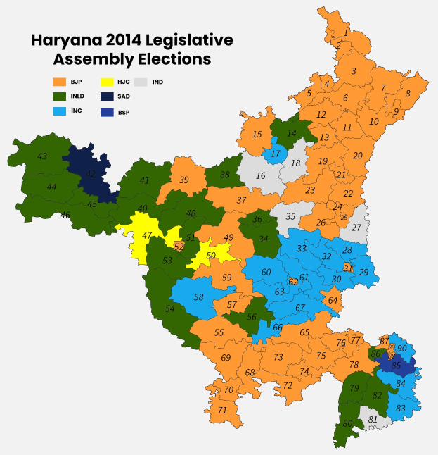 A 2014 map of Haryana's legislative assembly constituencies, color-coded to show election results with additional text details.