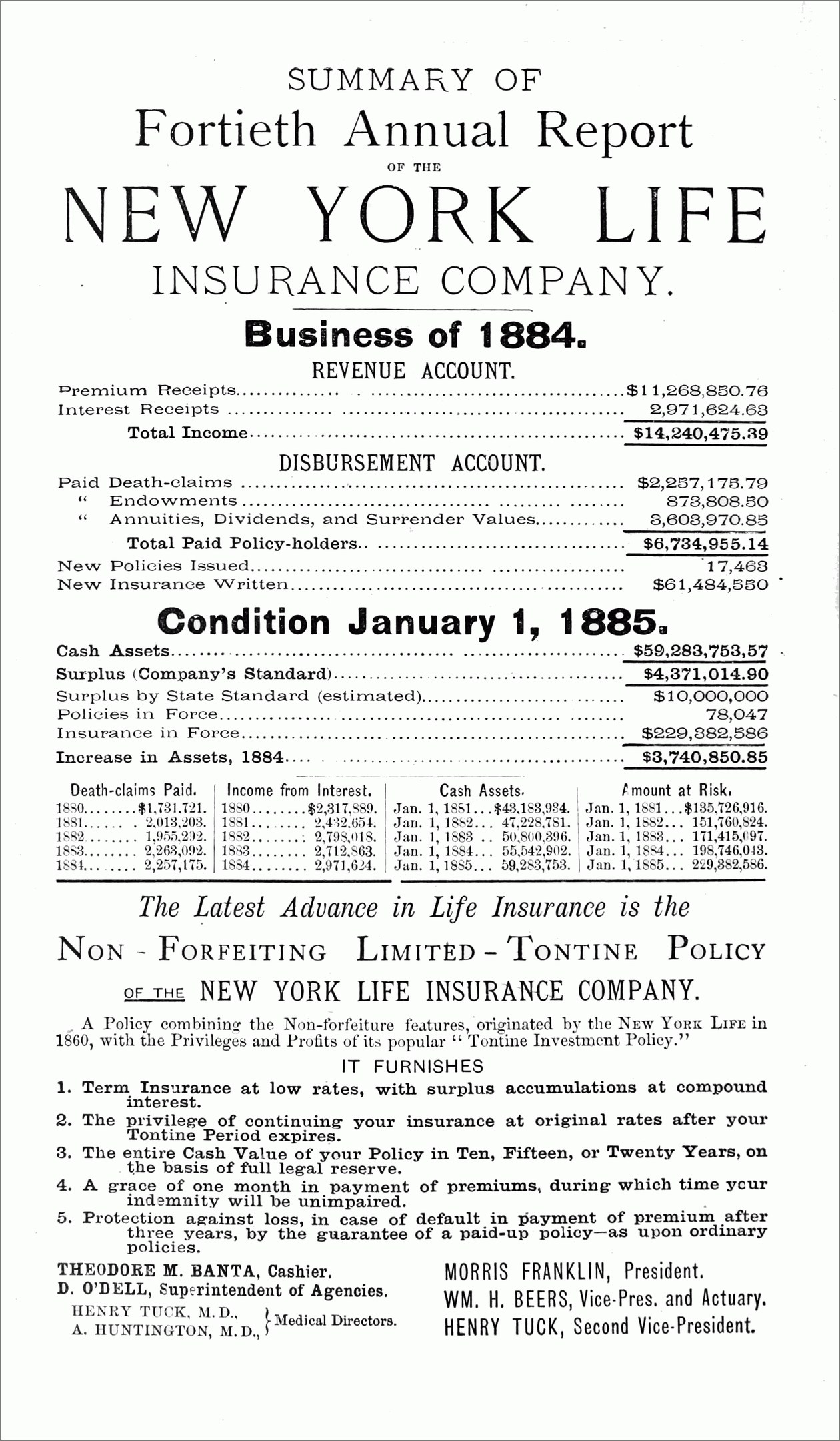 Schwarz-weißes Papier mit der Überschrift "New York Life Insurance Company, Business of 1884", das den Geschäftsbericht von 1884 zusammenfasst.