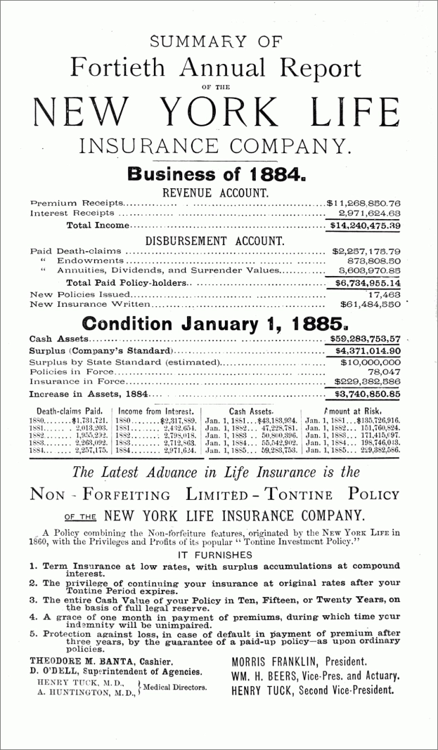 Schwarz-weißes Papier mit der Überschrift "New York Life Insurance Company, Business of 1884", das den Geschäftsbericht von 1884 zusammenfasst.