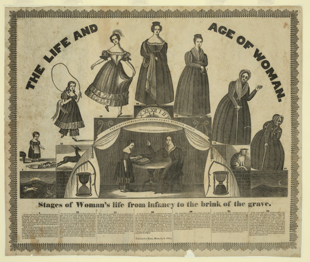 Ein buntes, detailliertes Papier, das die Lebensphasen von Frauen von der Kindheit bis zum Alter darstellt, mit fetter Schrift, die die Botschaft betont.