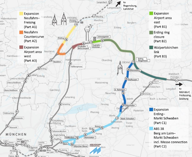 Eine detaillierte Karte einer Stadt mit einer hervorgehobenen Bahnroute von München nach Frankfurt, einschließlich Haltepunkte und umgebender Gebiete, mit zusätzlichen Bahninformationen.