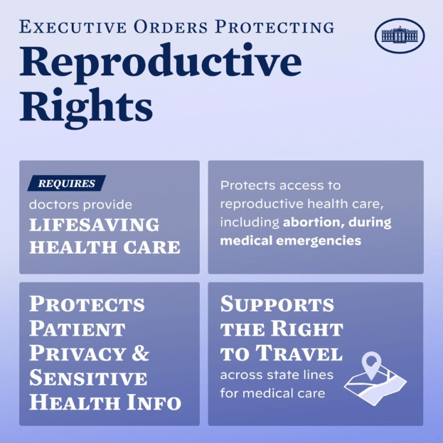 Plakat mit der Aufschrift "Executive Orders Protecting Reproductive Rights" mit einer Grafik einer Person mit ausgestreckten Armen auf einem weißen Hintergrund, eingerahmt von einem schwarzen Rand.