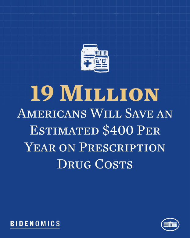 Blauer Hintergrund mit weißer Schrift und einem Logo mit der Aufschrift "19 Millionen Amerikaner sparen geschätzt 400 Dollar pro Jahr an Arzneimittelkosten."