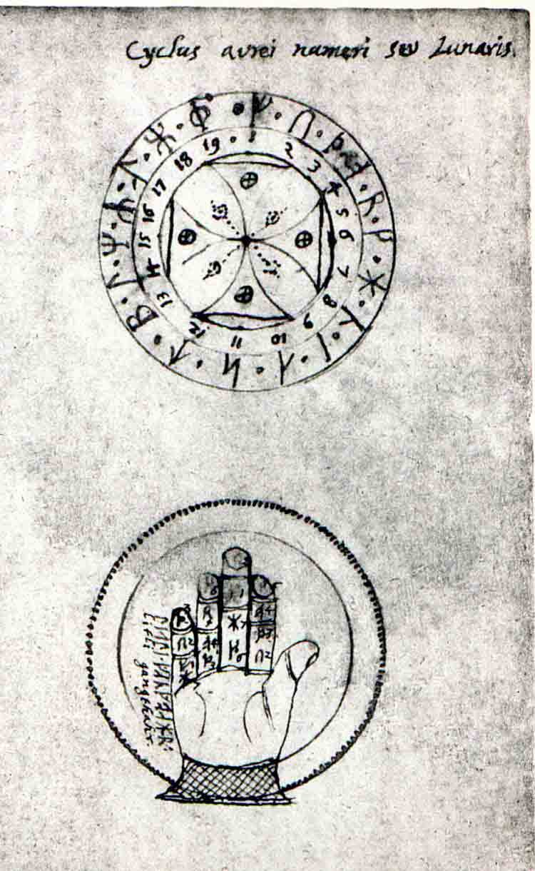 Eine Hand, die einen Kreis hält, möglicherweise als Darstellung des Tierkreises, auf einer Buchseite mit begleitendem Text.