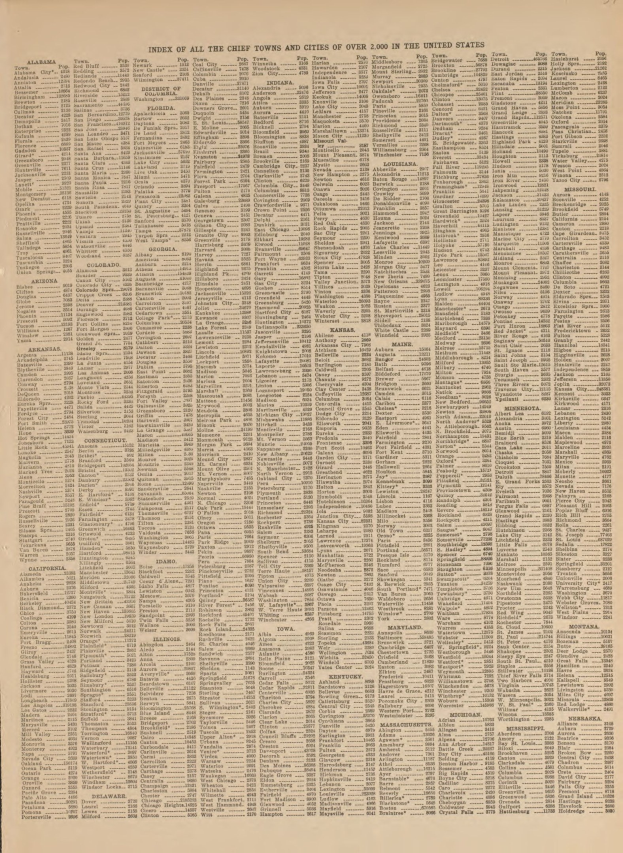 Ein abgenutztes Buch mit dicht gedrucktem Text, wahrscheinlich ein Verzeichnis wichtiger US-Städte.