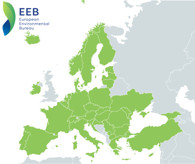 Karte von Europa mit dem Logo des Europäischen Umweltbüros in der linken oberen Ecke, schattiert in verschiedenen Grüntönen, um die EU-Regionen anzuzeigen.