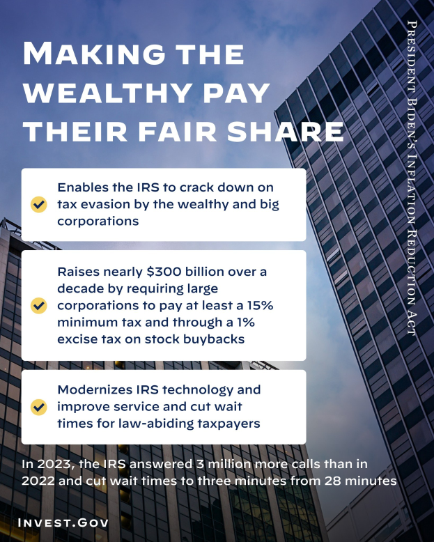 Plakat mit Gebäuden und bewölktem Himmel im Hintergrund, Text lautet "Die Reichen sollen ihren fairen Anteil bezahlen."