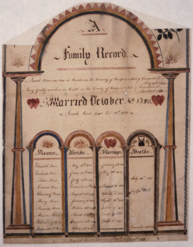 A 17th-century family record with intricate text and decorative designs, likely detailing a marriage.