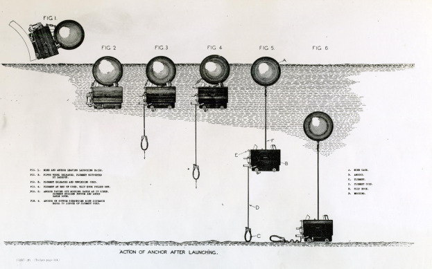 Schwarze und weiße Linienzeichnung einer Maschine mit mehreren angebrachten Leuchten und begleitendem Text.