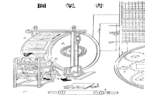 Ein Mann in einem langen Gewand sitzt konzentriert vor einer mechanischen Vorrichtung mit Zahnrädern und Rädern, die mit einer zentralen Nabe verbunden sind.