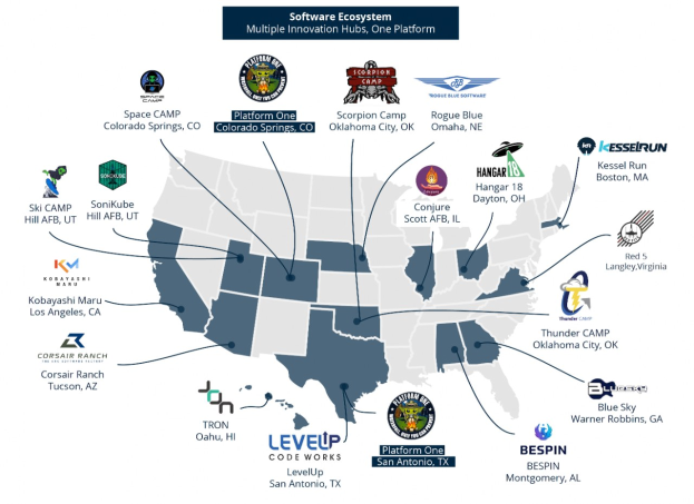 Map of the United States displaying company logos and locations within the software ecosystem, with additional text details.